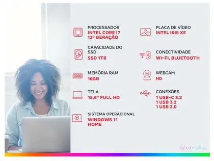 Promoção dos 2 Notebooks Dell Inspiron Promoção dos 2 Notebooks Dell Inspiron